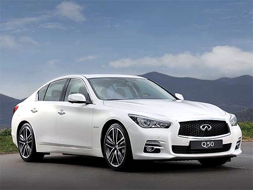        Infiniti Q50 - Infiniti