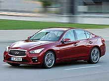        Infiniti Q50 - Infiniti