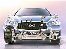 Infiniti         (DAS)