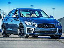 Infiniti Q50    2014    - Infiniti