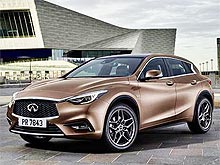 Infiniti         Infiniti Q30 - Infiniti