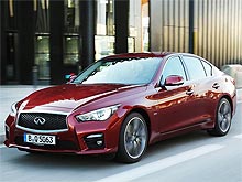 Infiniti Q50      - Infiniti