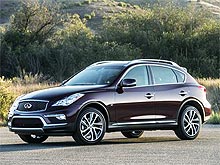      Infiniti QX50 - Infiniti