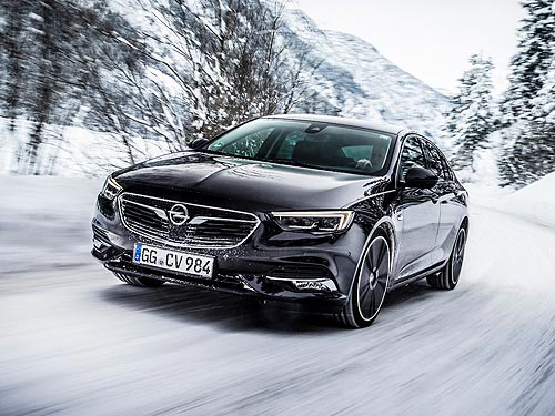 ����� ������������� ������� ���������� � ������� � 2019 ����. ��������� �������