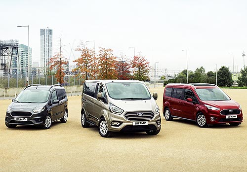 ����� ������������� ������� ���������� � ������� � 2019 ����. ��������� �������