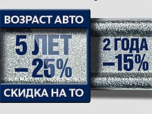   Peugeot       25%