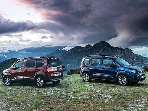 ����� ������������� ������� ���������� � ������� � 2019 ����. ��������� �������