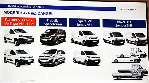   Dangel 4x4  : Peugeot Traveller 4x4, Citroen Jumper  Peugeot Partner 4x4 - Dangel