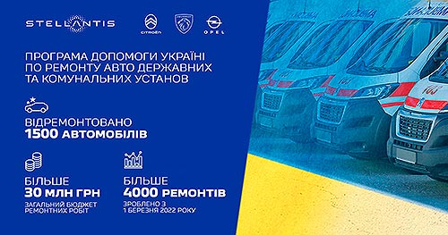 Рік безперервної підтримки. Stellantis Україна безкоштовно відремонтовано 1500 автомобілів на >30 млн. грн. - Stellantis