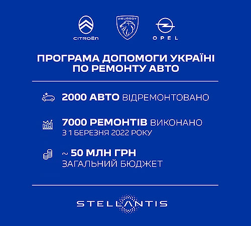  Stellantis    2 000    - Stellantis