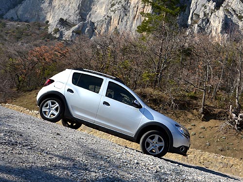       Renault Sandero  Renault Sandero Stepway