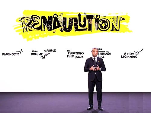 Главные сенсации RENAULUTION - стратегического плана Renault - Renault