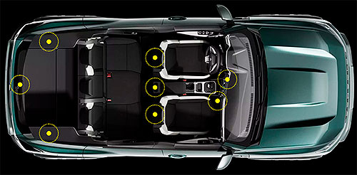        Renault Duster - Renault