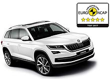 SKODA KODIAQ      Euro NCAP
