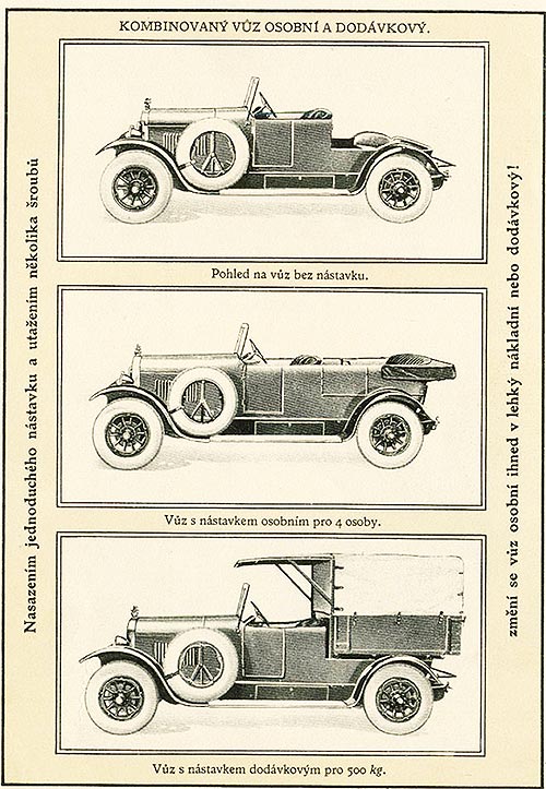 Skoda  125 :         - Skoda