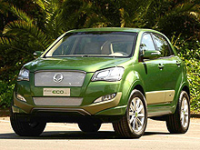  Mahindra&Mahindra  70%  SsangYong
