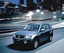 GM  17%  Suzuki