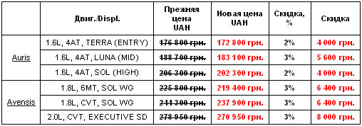 Минфин украины курс валют