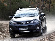 Toyota RAV4  20-