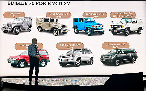     Toyota Land Cruiser Prado  Toyota Camry - Toyota