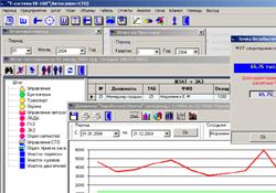 ��� ��������� ��������� � ���������� � ���. ���� - ������� � �� ���?