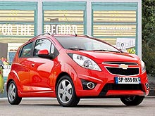      Chevrolet Spark