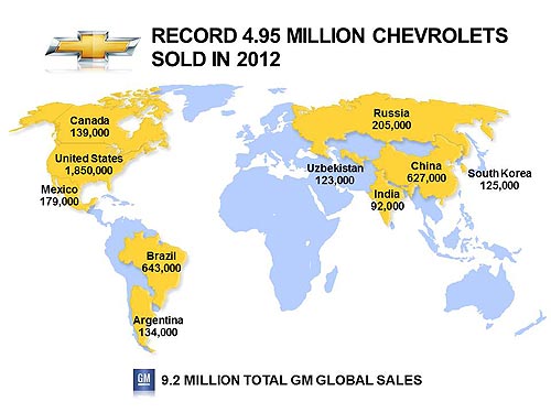  2012  Chevrolet          - Chevrolet