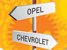 Opel      - Opel