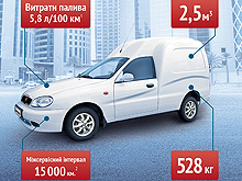  Lanos Pick-up   