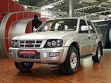   Landwind    5 000 . - Landwind