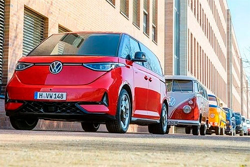 Volkswagen CV ���� ������� �� 2025 �� �� ��� ������� �� 2026 ��