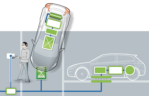 Электромобили Volvo будут заряжаться без проводов - Volvo