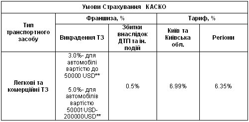         WINNER FINANCE - WINNER