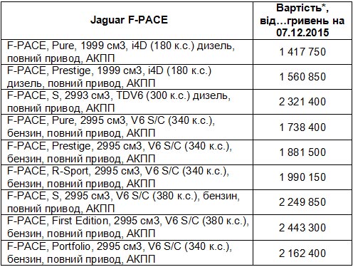        Jaguar - Jaguar