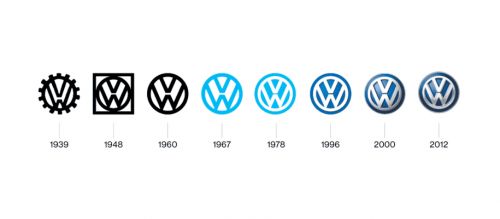 Volkswagen планирует изменить логотип - Volkswagen