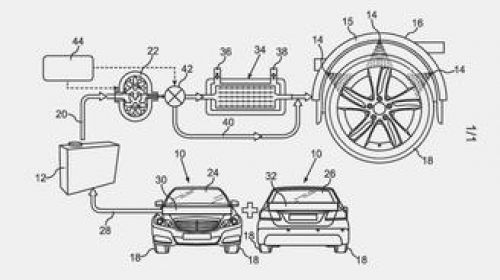 Mercedes-Benz     - Mercedes-Benz