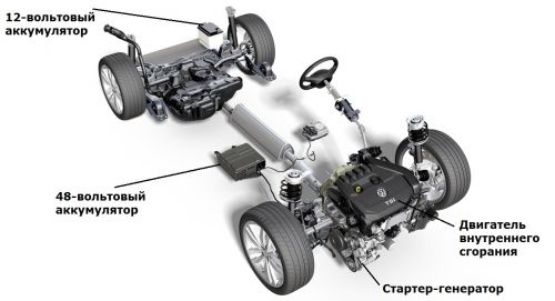 Volkswagen    "" 