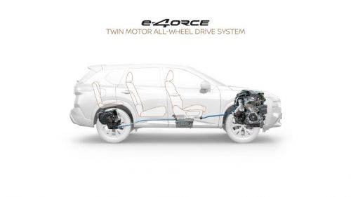 Nissan представляє нову технологію повного приводу для гібридів та електромобілів e-4ORCE