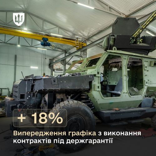    18%       ̳