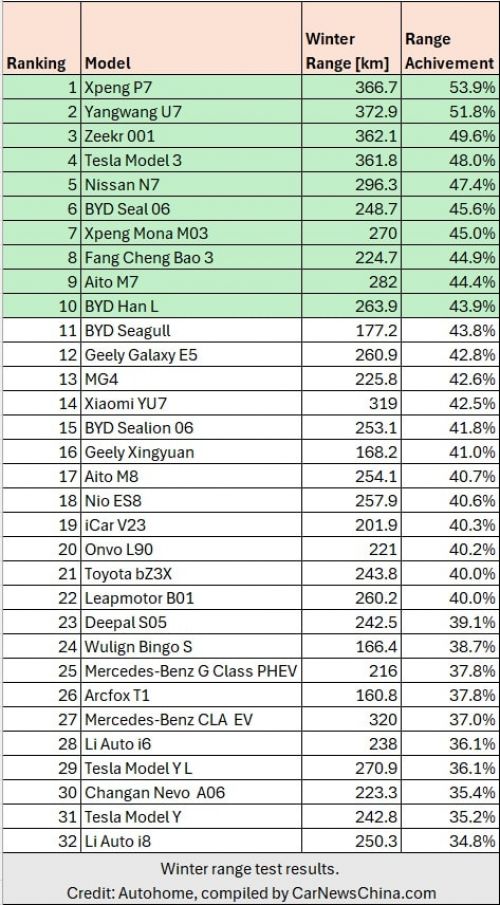 �� ��������� ����� ���� ���������� ����������� ��� ������ ����������. ���������� - �����