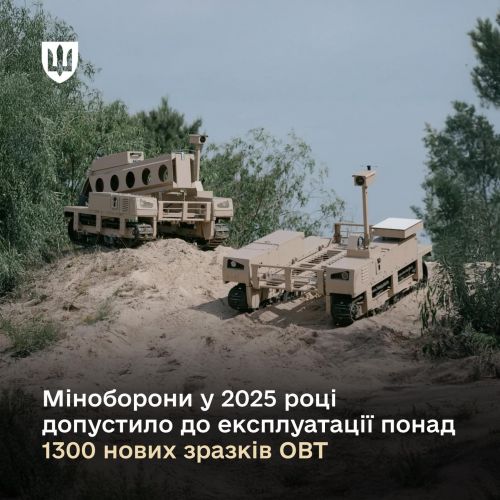 �� 2025 �� ̳�������� ��������� �� ������������ 50 ������� ����- �� 11 ������������