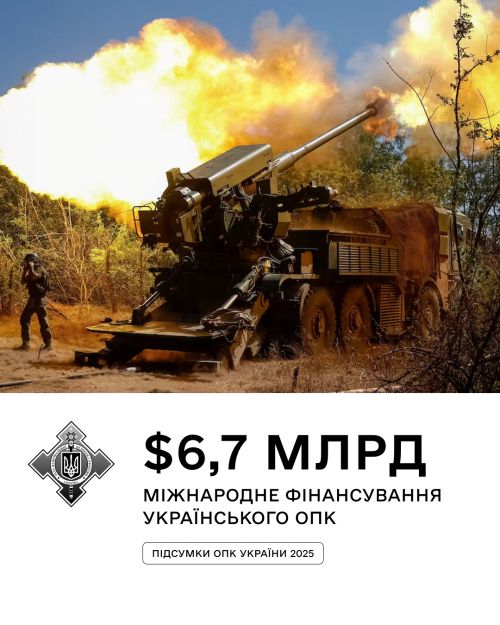 ������ �������� �������� ���� �� �������� ����������� � 2025 ���� - ������