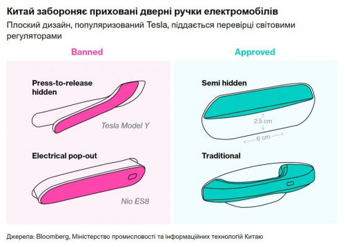 ����� ������ ���������� ��������� ����� ������ �� ����