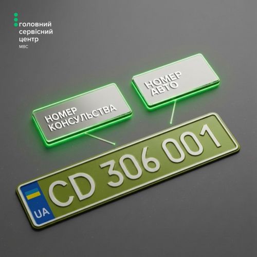 ���������� ����������� �������� � ������� ��� �������� ������������ ������ ������ ������