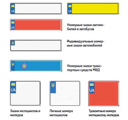 Украинские Номера Автомобилей Фото