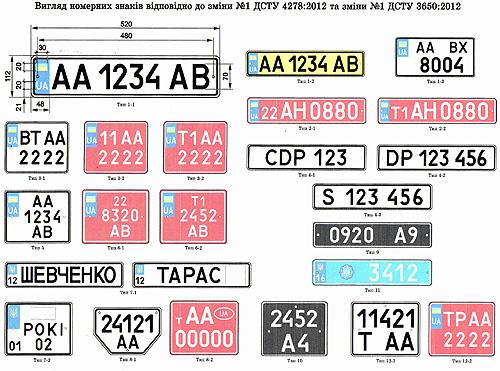 В Украине появились новые серии автомобильных номеров