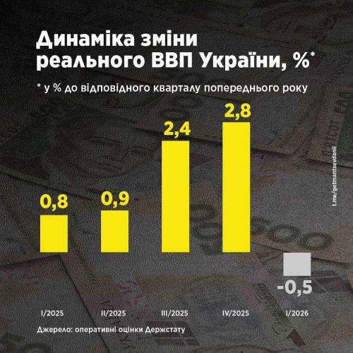 ��� ������ ����, � ��������� ���� ���������