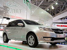 ����� ������������ ������� ����� ����� �������� ����������. ������� �������