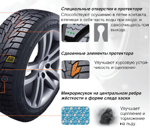    . Hankook            - Hankook