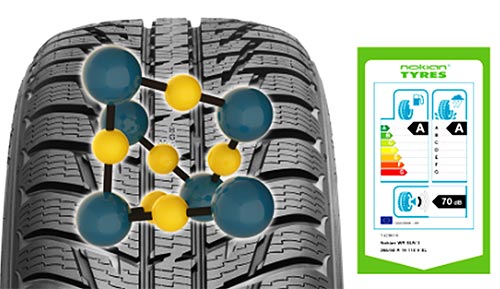 Nokian ����� ������� ������� ������, ������� ��������� ����� ������� ��������� - Nokian